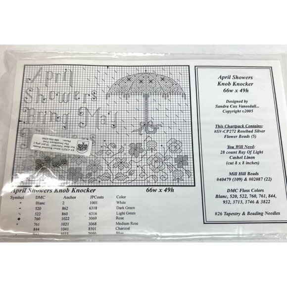 "April Showers" Knob Knocker Cross Stitch Pattern By The Sweetheart Tree With Ch - Picture 3 of 4